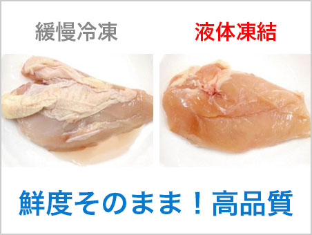 高品質な鮮度保持