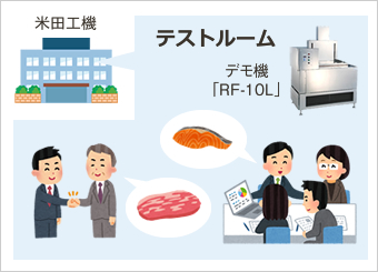 弊社でご一緒にテストする